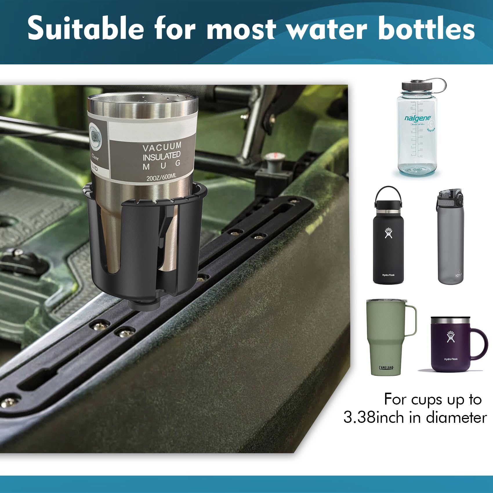 Aventik Multi-Functional Kayak - Fish Finder Mount บทวิจารณ์และราคา