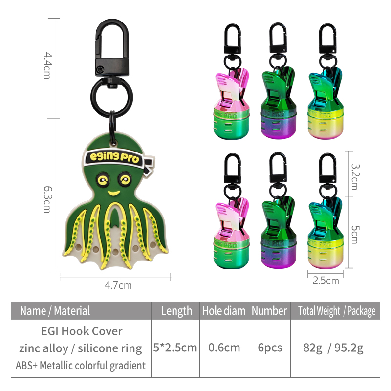 ชุดป้องกันเหยื่อตกปลาหมึกแบบชุ - Fishing Depth Finder บทวิจารณ์และราคา