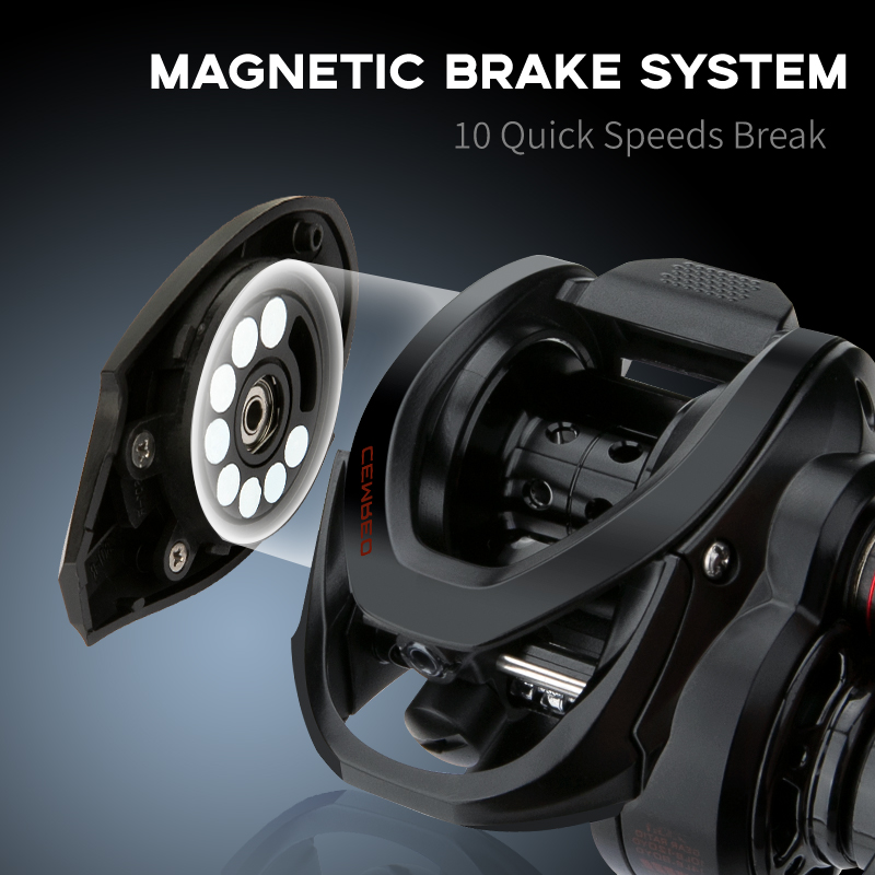 รอกตกปลาแบบเบทคาสติ้ง ตัวเครื่ - Kastking Reel Zephyr บทวิจารณ์และราคา
